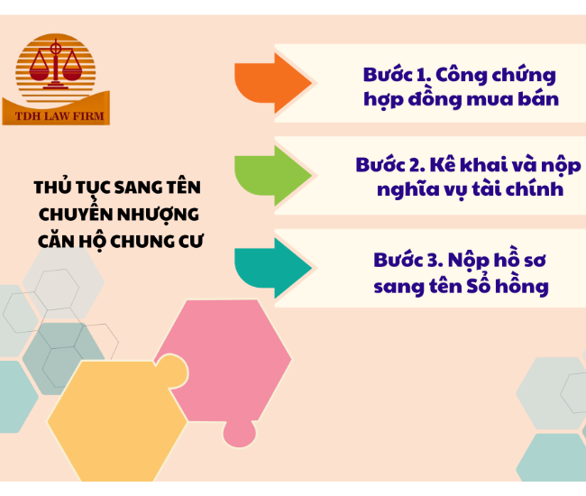 Thiết kế chưa có tên (3)