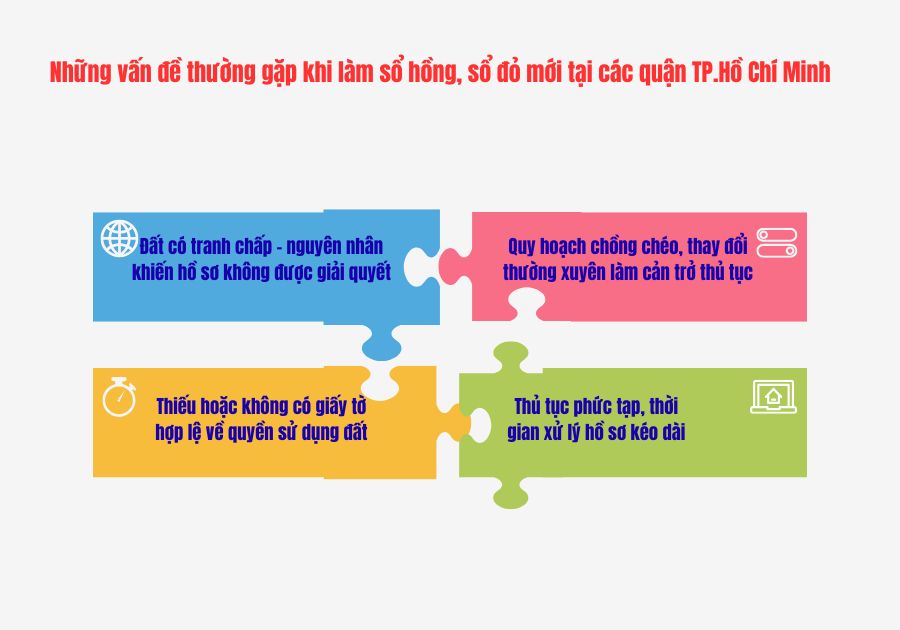 Những vấn đề thường gặp khi làm sổ hồng, sổ đỏ mới tại các quận TP Hồ Chí Minh