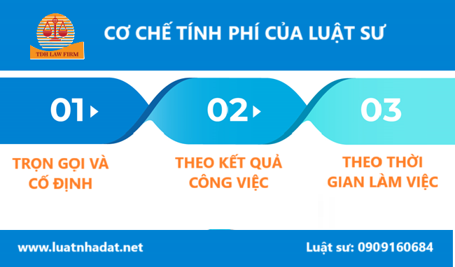 co che tinh phi cua luat su